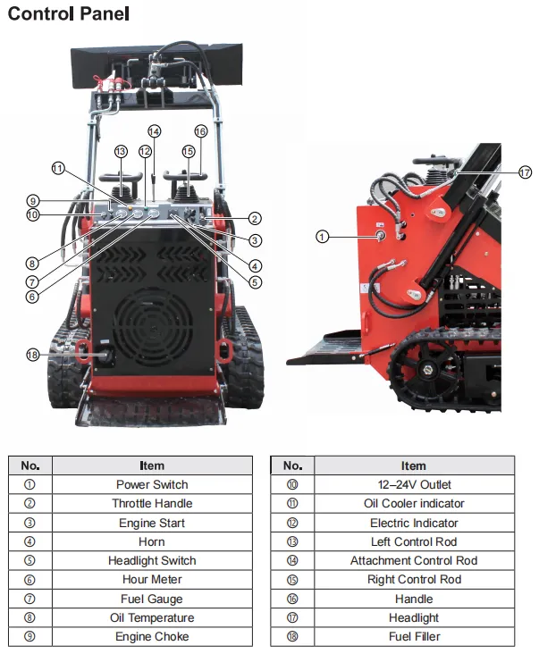 المكونات الرئيسية لمكونات مدمجة صغيرة الحجم
