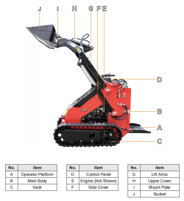 المكونات الرئيسية لمكونات مدمجة صغيرة الحجم