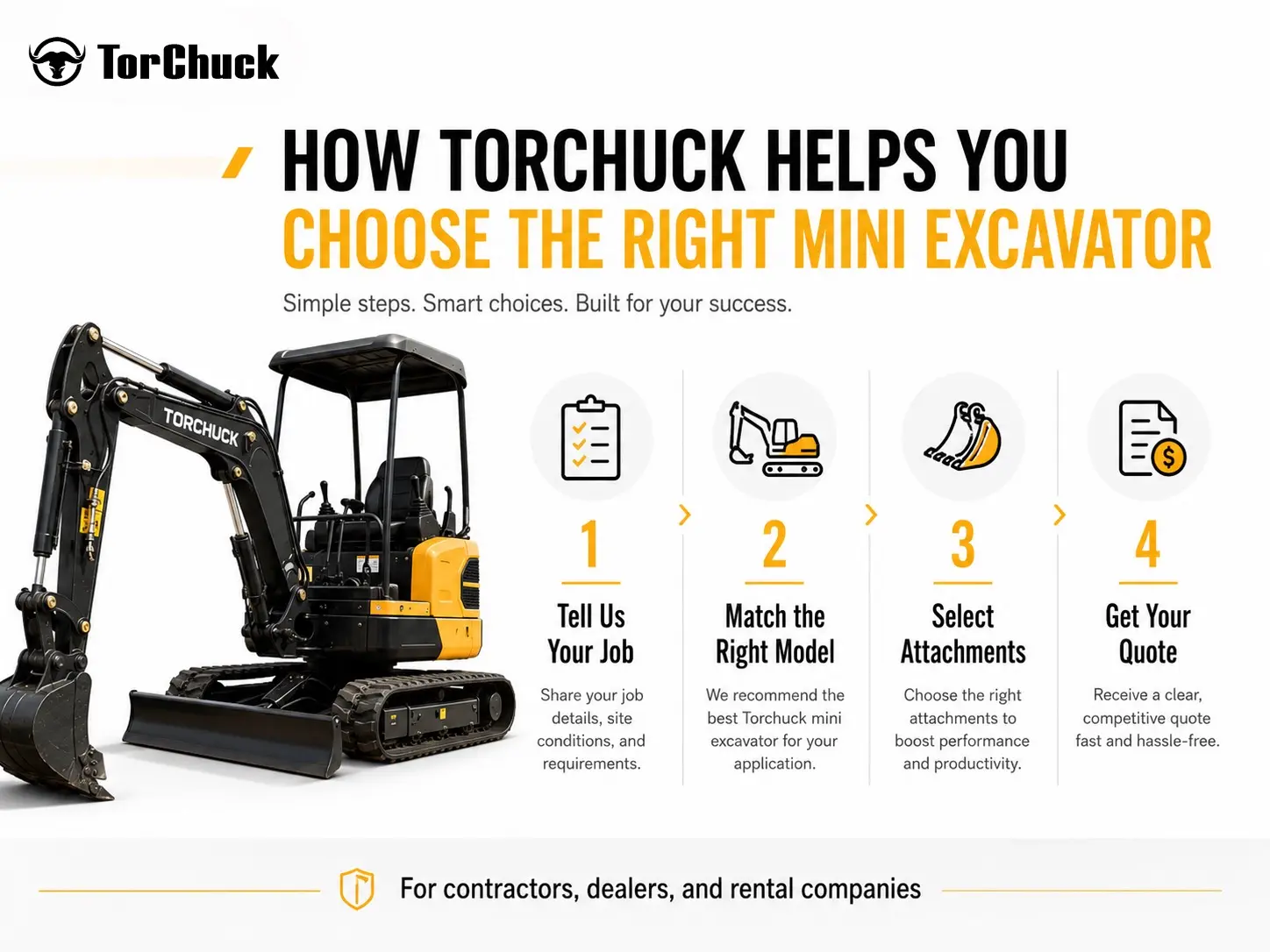 Torchuck mini excavators ready for global buyers and equipment dealers