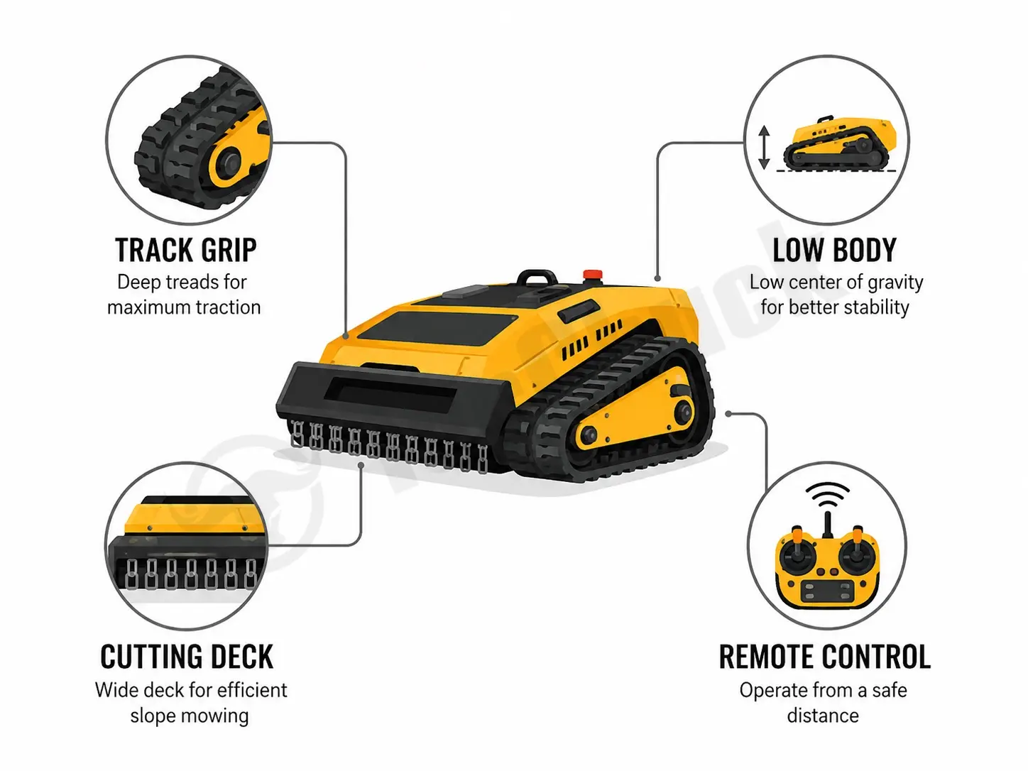 tracked chassis low body cutting deck and remote control on a slope mower
